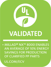 Pinnacle RPP sustainability